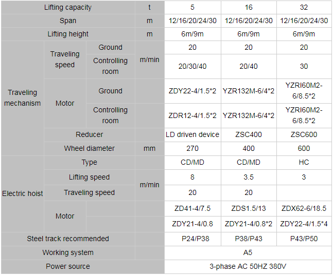 תמונה image.png